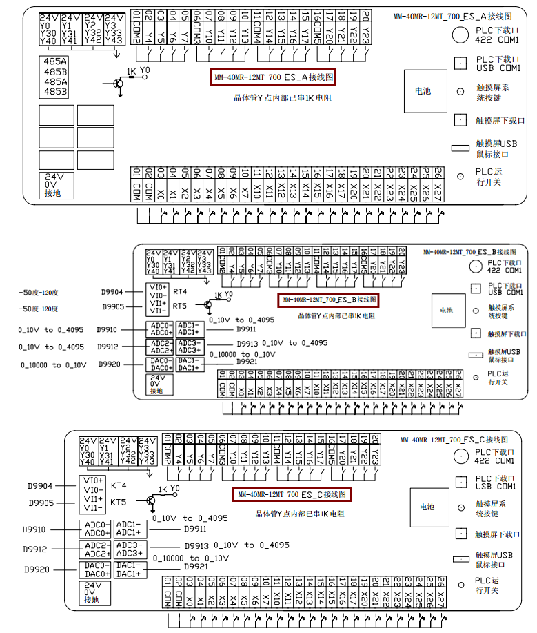 三菱 MM-30MR-4MT-700FX-B 触摸屏PLC一体机 触摸屏PLC一体机,人机界面,中达优控,文本PLC一体机,工控板式PLC